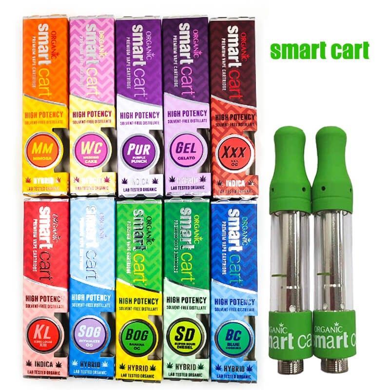 Smart Carts